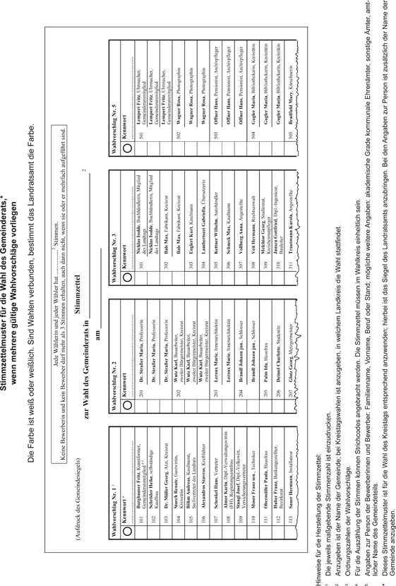 Stimmzettelmuster für die Wahl des Gemeinderats – mehrere gültige Wahlvorschläge