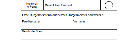 Stimmzettel